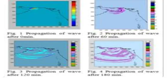 Fig. 1 – Propagation map. (Source :Vikram M Patel et al,.2010) 