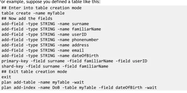 Table myTable = tableH.getTable("myTable");