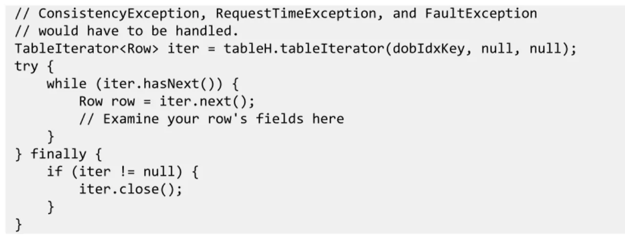Table myTable = tableH.getTable("myTable");