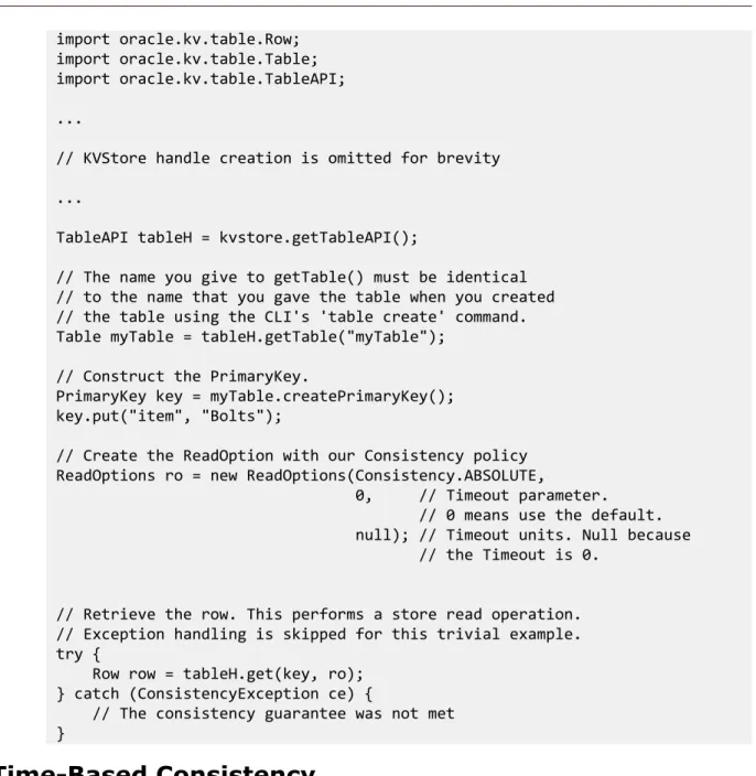 Table myTable = tableH.getTable("myTable");