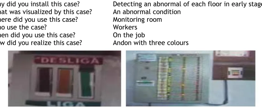 Figure 2: Example of Analysed Case (No. 86) (after Tezel et al., 2010) 