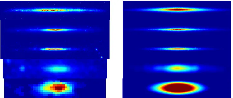 Figure 4. Observed (left) and synthetic (right) images of UGC 7321 at, from top to bottom: B band, 3.6 μm, 8 μm, 70 μm, and 160 μm.(A color version of this ﬁgure is available in the online journal.)