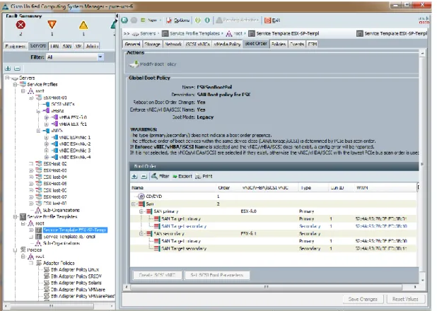 Figure 6:  Cisco UCS service profile template with boot from SAN policy configuration 