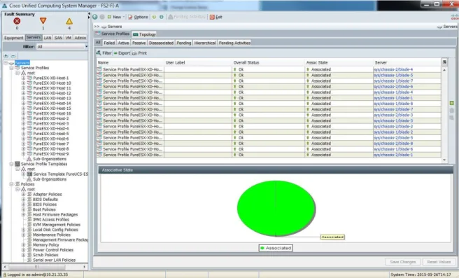 Figure 7:  Cisco UCS service profile configuration 