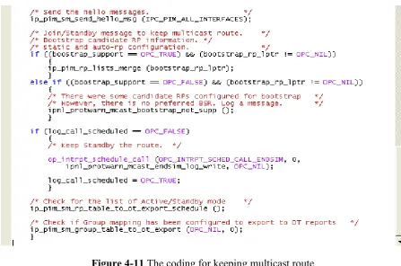 Figure 4-11 The coding for keeping multicast route 