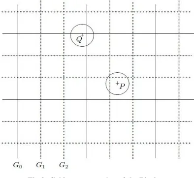 Fig 1: Representation of Pass-Points (in Red color) 