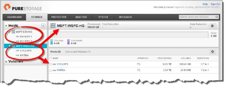 Figure 4 shows the newly created host groups and connected hosts.  