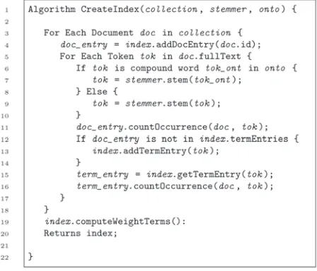 Figure 2: Algorithm for Inverted Index generation.