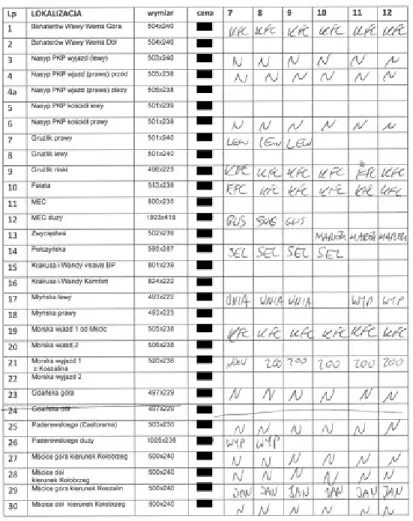 Fig. 1. Reservation sheet 