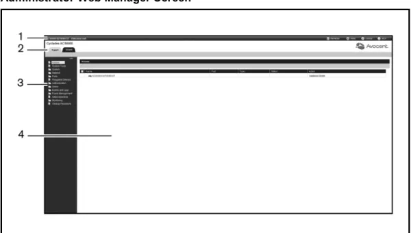 Figure 3.1 shows a typical web manager screen for an administrator and descriptions follow in Table 3.1.