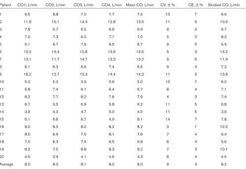 Table 1