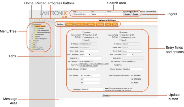 Figure 5-1  Web Page Layout