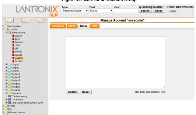 Figure 5-3  Note for an Account Group