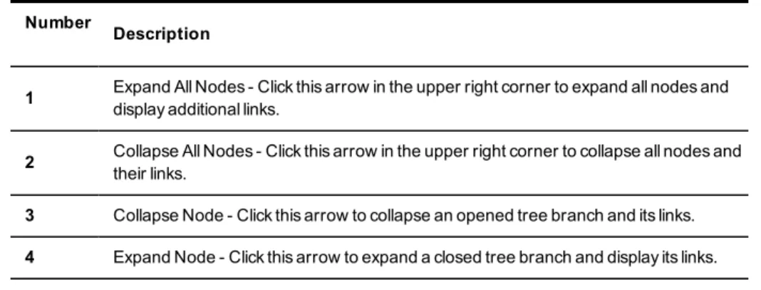 Table 4.3 lists the ways you may specify text strings for filtering.