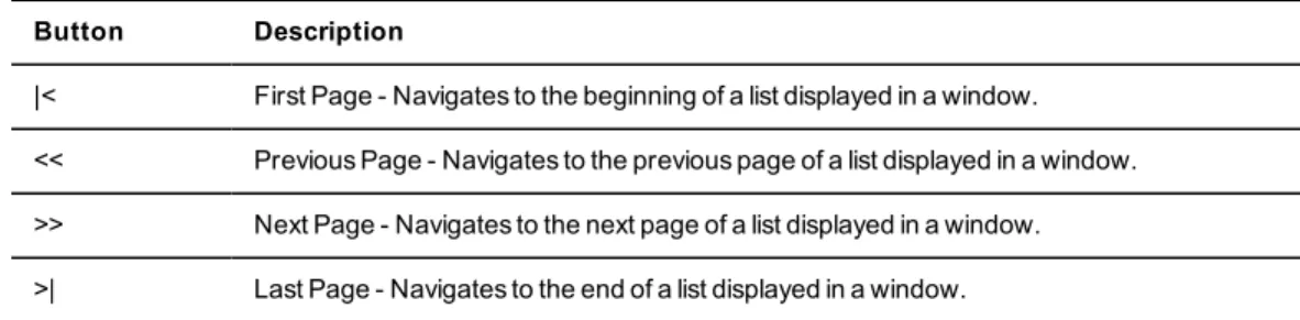 Table 4.4: Rack Power Manager Explorer Page Navigation Buttons
