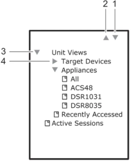 Figure 3.2: Example Side Navigation Bar Table 3.2: Side Navigation Bar Descriptions