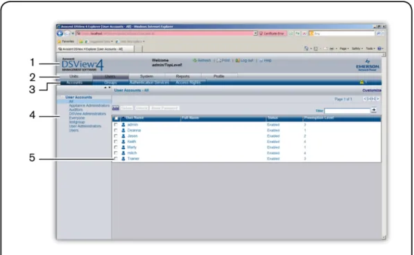 Figure 3.1: Example Avocent Explorer Window Areas