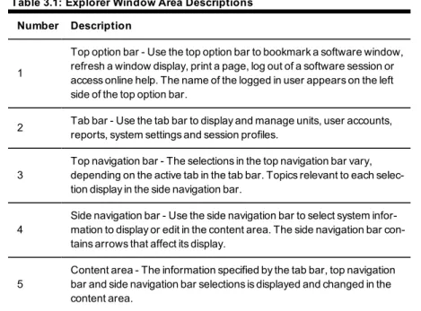 Table 3.1: Explorer Window Area Descriptions