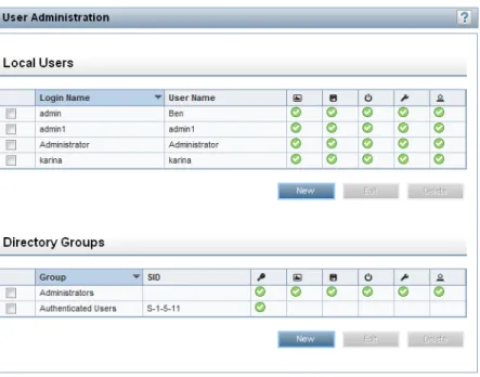 Figure 11 User Administration page