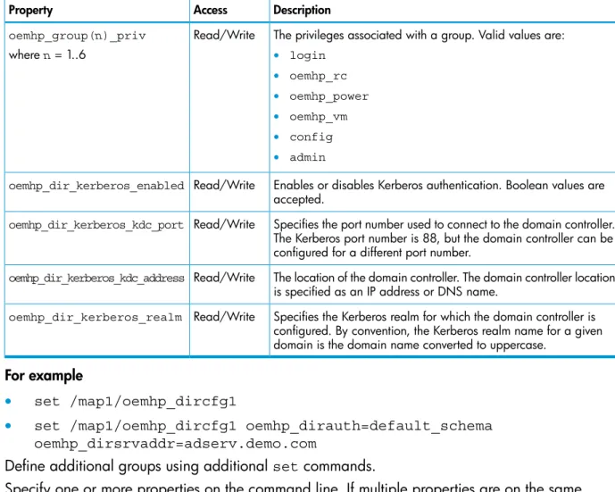 Table 19 Directory Command Properties (continued)