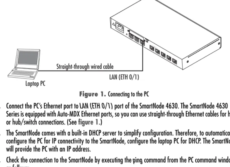 Table 1. Factory default IP address and network mask configuration