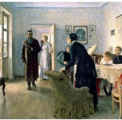 Figure 2.2 Repin's ‘An Unexpected Visitor’, 1884 