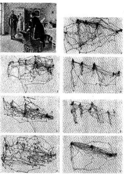 Figure 2.3 Illustration of participant eye movement, Yarbus 1967 