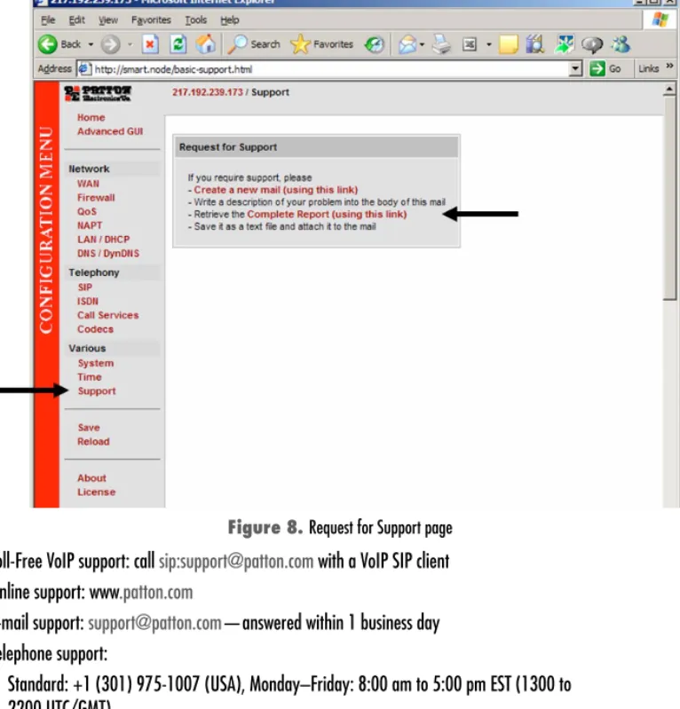 Figure 8.  Request for Support page Toll-Free VoIP support: call sip:support@patton.com with a VoIP SIP client  Online support: www.patton.com