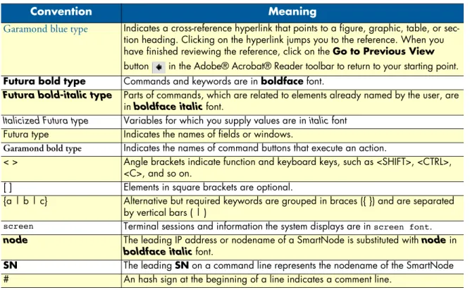 Table 1. General conventions