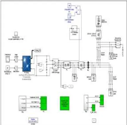 Fig. 3 shows the Simulink diagram of grid connected solar PV system which is being developed   in MATLAB Simulink