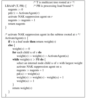 Figure 2. Algorithm. The global variable nagents counts the number of agents activated by the algorithm.