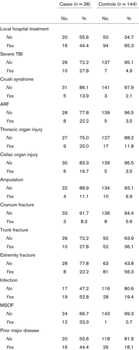 Table 1