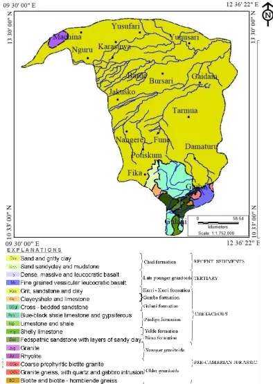 Figure 2.  Geologic Map of Yobe State: Adopted and modified from Geologic and Mineral resources of Yobe (Nigerian geological agency 2006) 