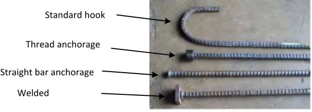 Figure 1: Standard hook & Various mechanical anchorage (#8 size) 