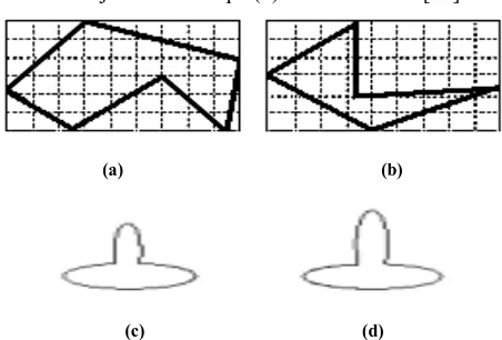 Fig 8. Grid representation of shape[14] 