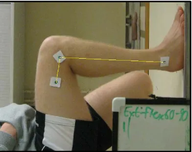 Figure 6. The Total Trainer Pilates Equipment, model TT2500P and an example of a participant on the equipment during collection of knee JPS