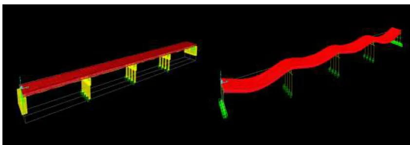 Figure 5: Model of 50m length bridge consists of two equal spans of 25m each and deformation shape (DL+LL) combination 