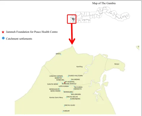 Fig. 1 Study site