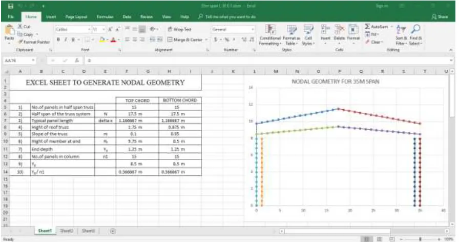 Fig -4: Nodal geometry in excel 
