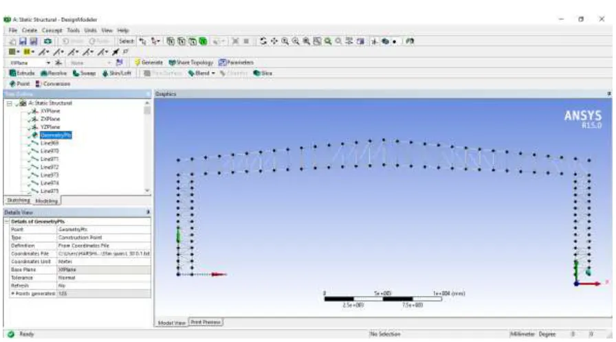 Fig -6: Model generated after run script in ANSYS 