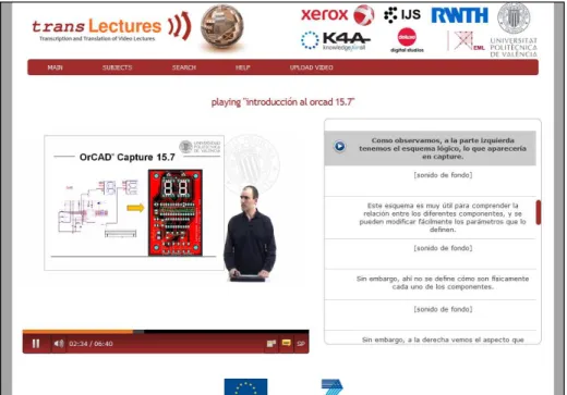 Fig. 1. HTML5 player and interactive transcription editor for collaborative users.