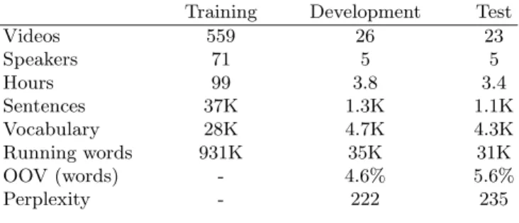 Table 3. Evolution of WER above the baseline for the RWTH ASR system, as a result of interpolating the poliMedia language model with an increasingly larger vocabulary language model trained on the Google N-Gram corpus.