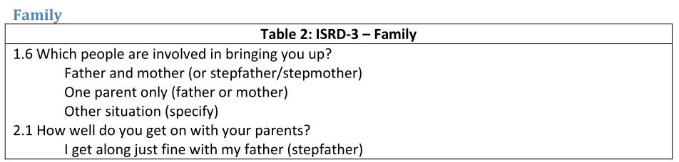 Table 2: ISRD-3 – Family 