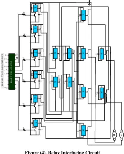 Figure (4), Relay Interfacing Circuit 