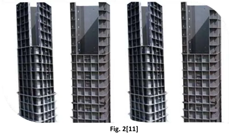 Fig. 2[11] 