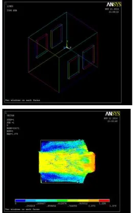 Fig 2 : Simulated model for finding Velocity particle flow path and magnitude for case 2 