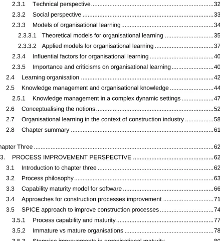 Table of Figures 