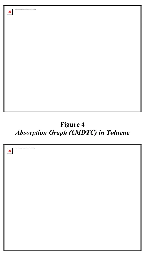 Figure 4 Absorption Graph (6MDTC) in Toluene 