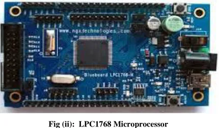 Fig (ii):  LPC1768 Microprocessor 