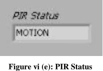 Figure vi (e): PIR Status 